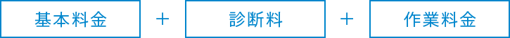 基本料金+診断料+作業料金